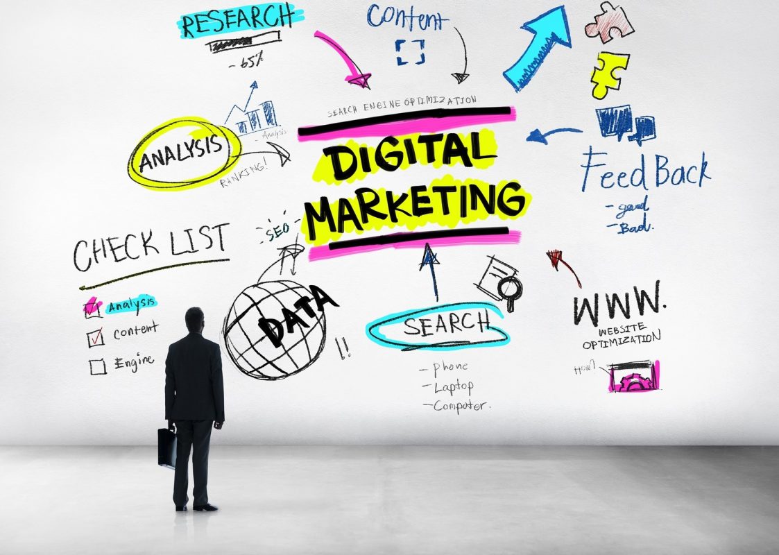 Giải pháp Marketing Online cho doanh nghiệp – Cần đi đúng hướng