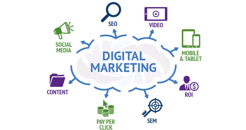 Dịch vụ Digital Marketing