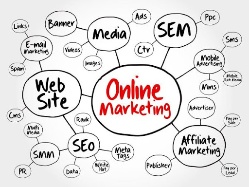 marketing-online-2