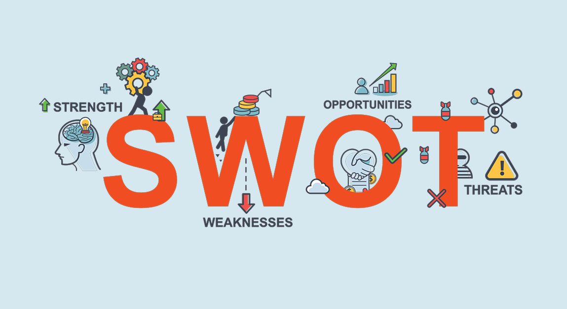 Phân tích SWOT là gì Hướng dẫn cách xây dựng chiến lược SWOT hiệu quả