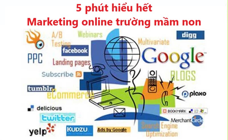 TOP 3 chiến lược marketing online