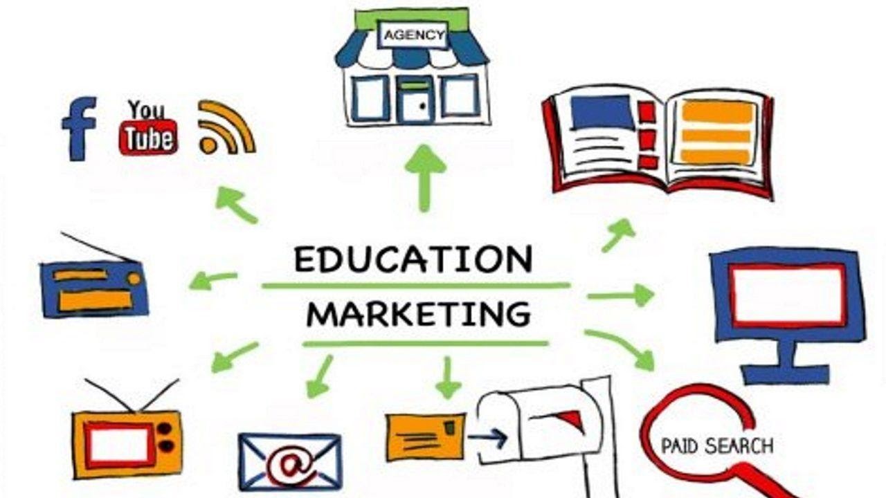 chiến dịch Digital marketing ngành giáo dục